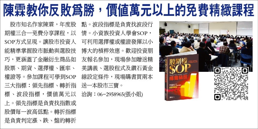 2025經濟日報-陳霖分享股市SOP的翻轉勝秘訣 2025經濟日報-陳霖分享股市SOP的翻轉勝秘訣